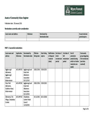 Assets of community value register