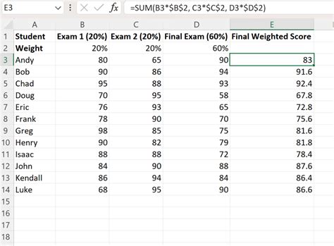 Assigning weights to variables in excel