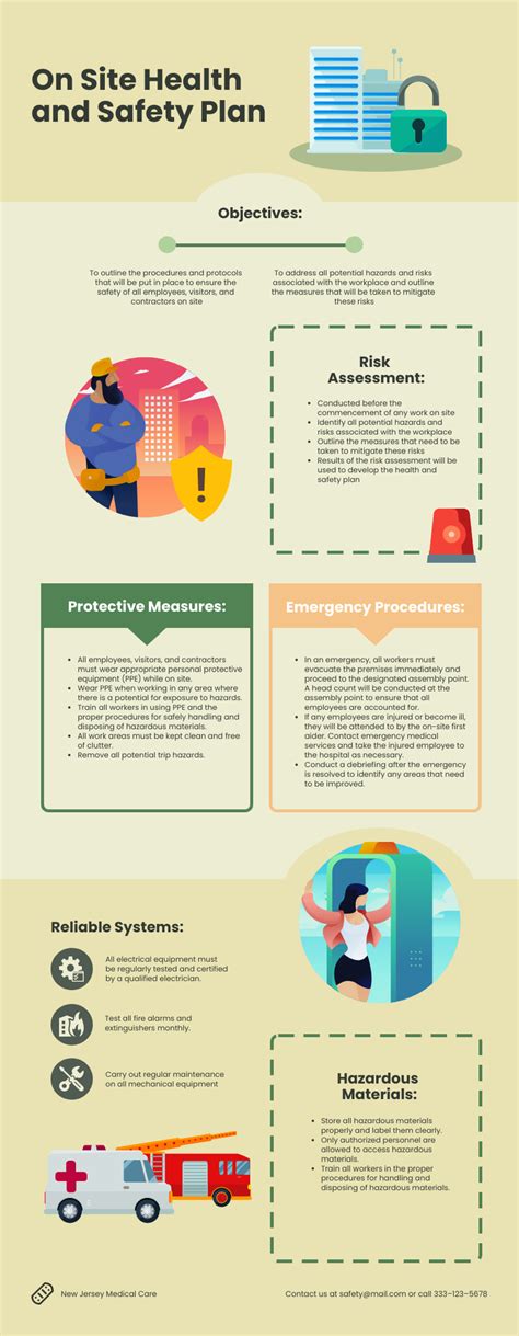 Assignment Paper 2.docx - 1. Why are safety plans...