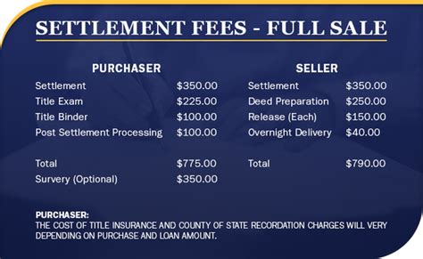 Assistancefeesettlement. What is the National Mortgage Settlement? In 2012, the federal government reached a settlement agreement with 49 state governments and the nation’s five largest mortgage servicers, Ally Financial, Bank of America, Citibank, JP Morgan Chase, and Wells Fargo.. The state and federal government had alleged that the mortgage servicers had … 