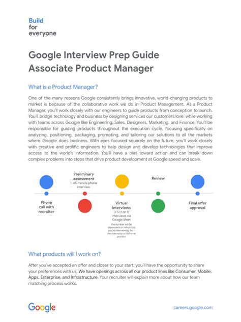 Associate product manager google.  For my second rotation, I am currently ...