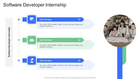 Associate software developer internship.  | Salesforce Careers Today's...