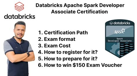 Associate-Developer-Apache-Spark Buch
