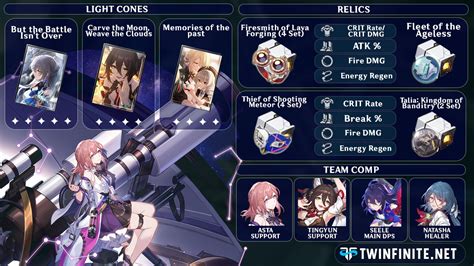 Asta build star rail. The official KQM Guide for Asta, a character in Honkai: Star Rail. Learn about Asta's best builds, Relics, Light Cones, teams, and more! 