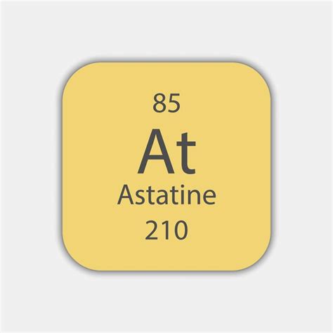 Astatine The Periodic Table at KnowledgeDoor