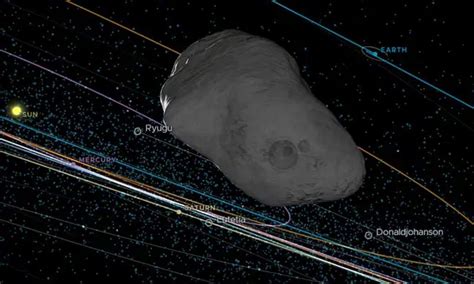Asteroid could hit Earth on Valentine's Day in 2046