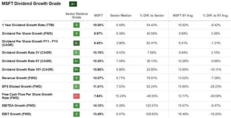 AstraZeneca declares $1.97 dividend Seeking Alpha