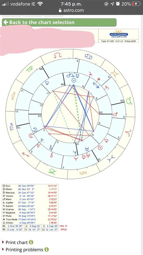 The following are free reports offered by Cafe Astrology. The first option, the Birth Chart, gives you your natal chart, easy-to-read listings of the positions of the planets and houses in your chart, as well as the aspects between planets and points. Interpretations of these positions are provided, many of which are our original interpretations.. 