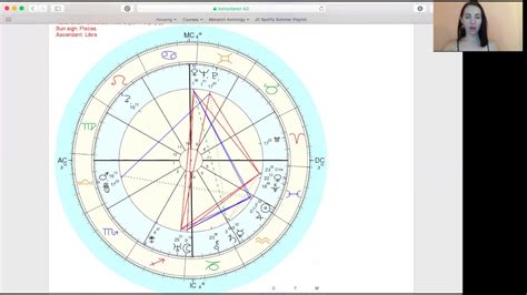 For 'converse' secondary progressions, use negative age with offset from your birth date. In the Extended Chart Selection, select 'progressed chart' and, if you are, for example, born in 1950 and want converse progressions for 2002, the age is 52. Using negative age, you ought to enter the year 1898 as 'start date'. 
