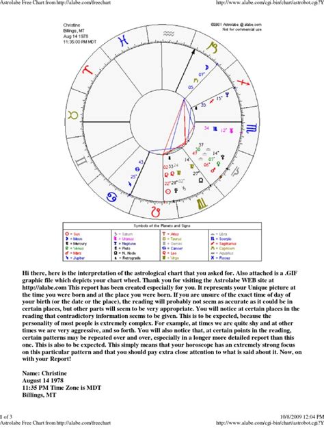 Astrolabe Free Chart From Http//Alabe Com/freechart PDF