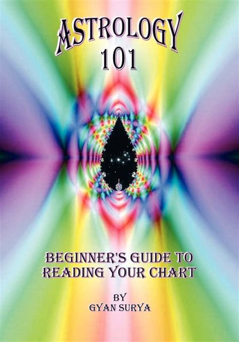 Astrology 101 beginners guide to reading your chart. - Nueva sintaxis de la lengua española.