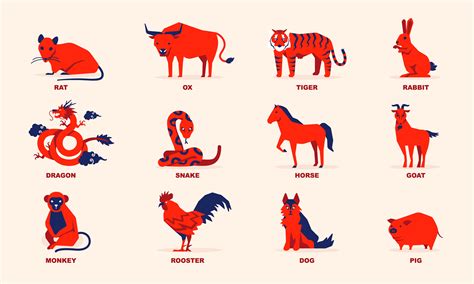 Astrology animals. Learn about the 12 zodiac signs in Chinese astrology, each represented by an animal. Find out the dates, characteristics, and origin stories of each sign, and how to choose your sign. 