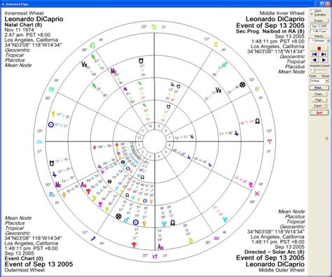 Astrology rectification software.  You can then use the Rectification Assist to nudge the time...