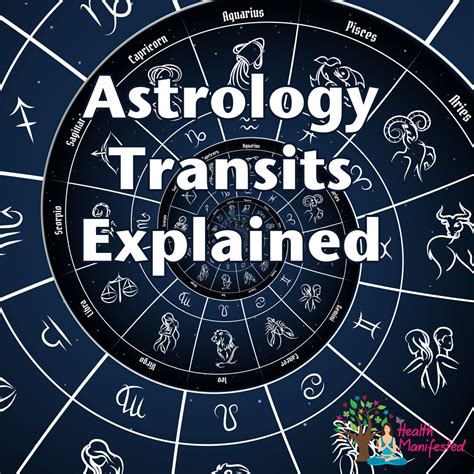 Astrology transits this week.  Key Astrological Aspects and Transits This Week Ma...
