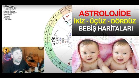 Astrolojide ikiz bebek