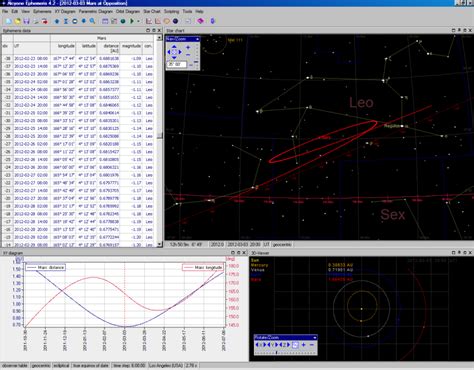 Astronomical ephemeris calculator. .  ...