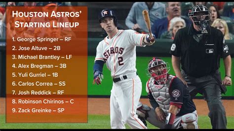 Astros yesterday score. Astros (71-55) BOS @ HOU Game Story Aug. 21, 2023 Minute Maid Park Top 1 BOS 3 HOU 0 Result of AB Duvall's three-run homer (12) AB: Adam Duvall | P: Cristian Javier Bot 1 BOS 3 HOU 1 ... 