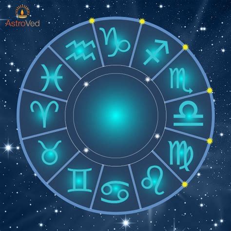 This involves matching your zodiac sign, birth star and other vital factors with your partner’s horoscope. Love horoscope also answers your long pending love questions such as - when can you propose to your partner, how strong will your relationship shape up in future, when will you get married, etc. and help you build a cordial, loving and .... 
