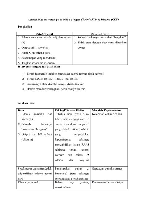 Asuhan Keperawatan Klien dengan CHRONIC KIDNEY …