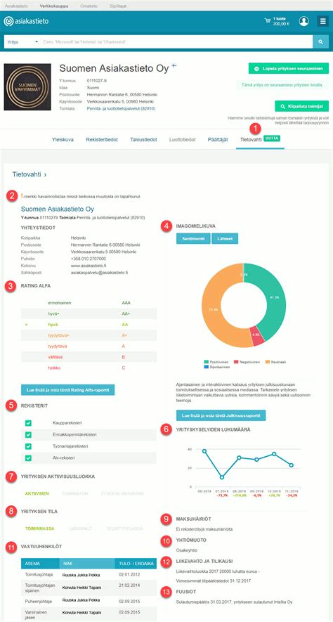 Asunto Oy Petkelpuisto - Yleiskuva Suomen Asiakastieto Oy