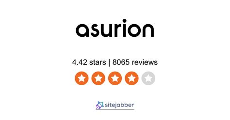  Asurion is horrible - avoid at all costs. Asurion has horrible service in my opinion. I would suggest getting your iphone insurance thru Apple or some other means. Asurion is not responsive to mistakes that they have made and it's a huge headache to get things approved and thru their system. I have made over a dozen phone calls and submitted ... . 