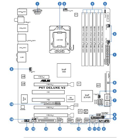 Asus p6t deluxe v2 overclocking guide. - Volvo 340 und 360 getriebe hersteller werkstatt reparaturhandbuch.