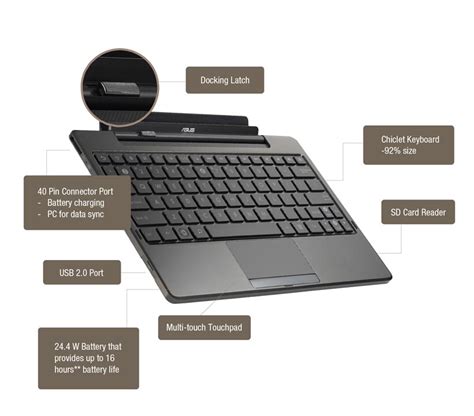 Asus transformer tf101 keyboard dock manual. - Manuale per carrello retrattile bt rre 200.
