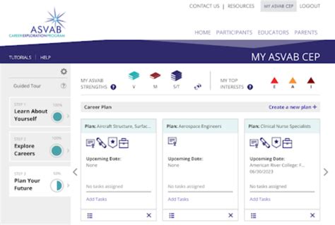 Asvab Career Exploration