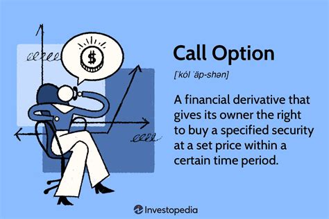 At The Money Call Option, Option Definition