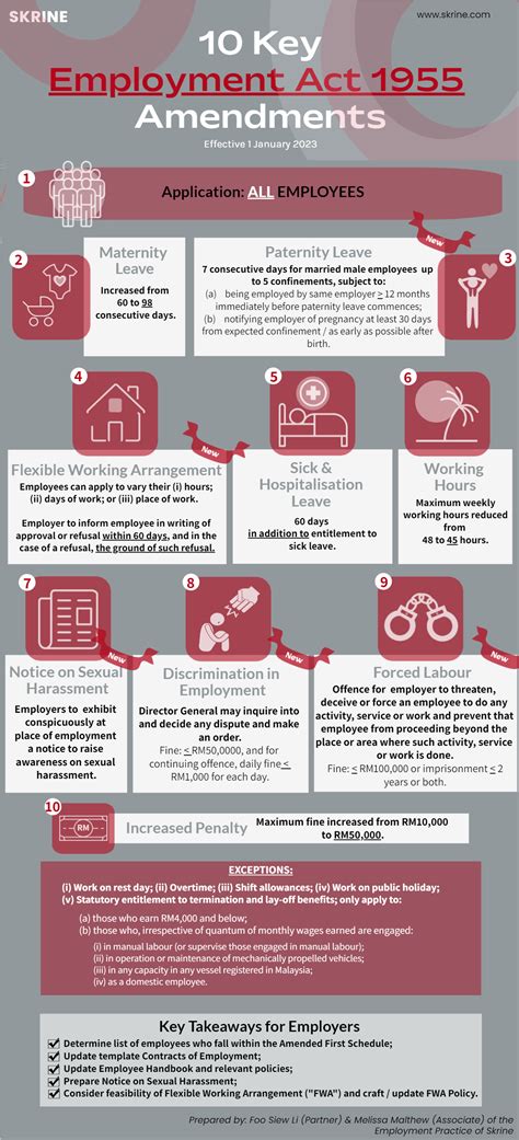 At a glance: termination of employment in Russia - Lexology