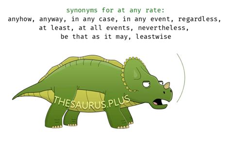 At any rate synonym. Things To Know About At any rate synonym. 