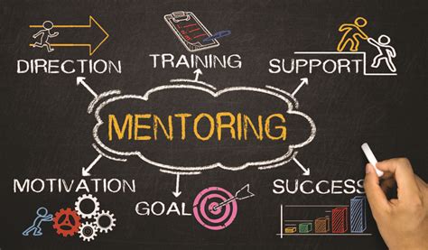 At home mentor. Things To Know About At home mentor. 