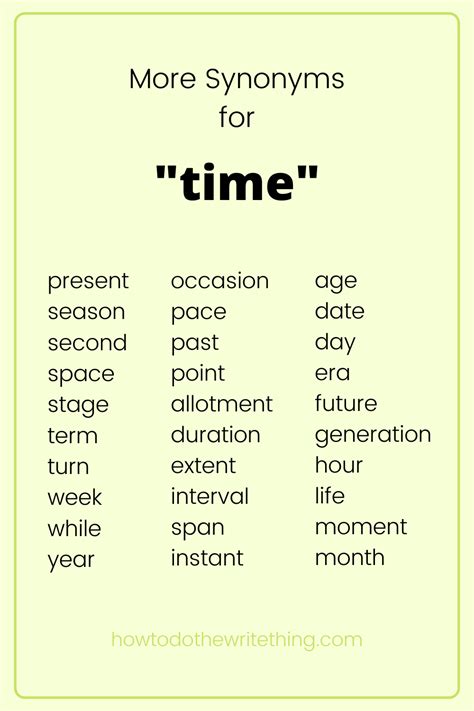 At the time synonyms. Synonyms and analogies for "at the time" in English grouped by meanings. Translation Context Grammar Check Synonyms Conjugation. ... Results may contain synonyms and analogies, related words that can be used in similar … 