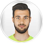 Ataberk Dadakdeniz - FM 2024 player profile FM Scout