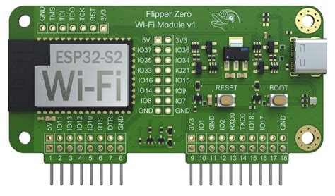 Atacando redes WiFi con un Flipper Zero – GLIDER.es