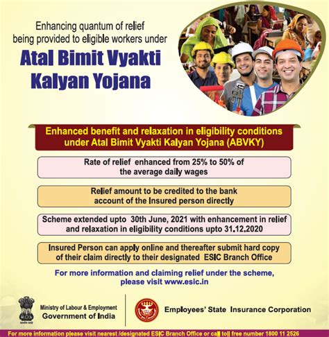 Atal Bimit Vyakti Kalyan Yojana - INSIGHTSIAS