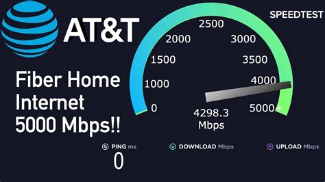 Although you can get fiber internet with speeds of 1,000Mbps, most people don’t need internet that fast. ... Optimum 1 Gig Fiber Internet: 940Mbps: $45.00/mo. # View Plans : Read disclaimers. Cheapest fiber internet plans. Plan Download/upload speed Prices Get it; CenturyLink Fiber Internet 200:. Atandt fiber 1 gig internet