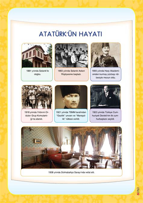 Atatürkün hayatı 4 sınıf