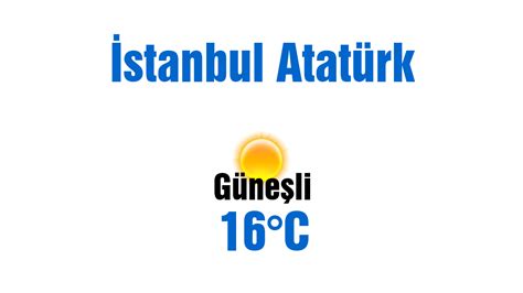 Atatürk hava durumu