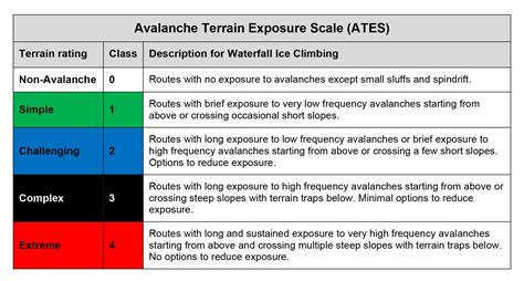 Ates Halı ve Koltuk Yıkama