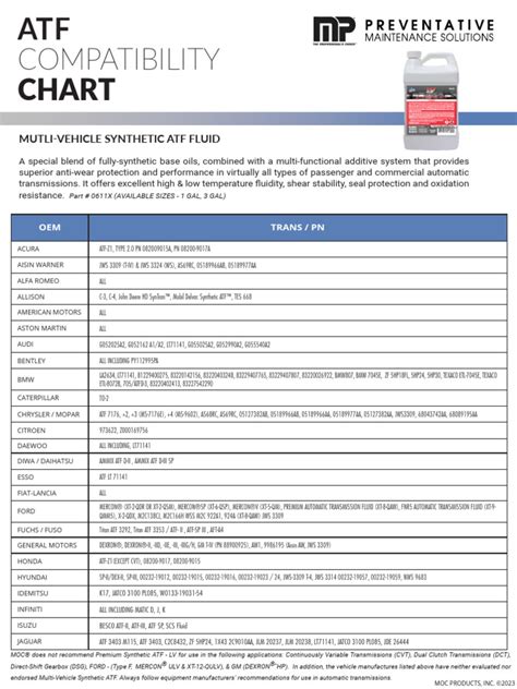 Atf sp3 vs sp4.  ATF COMPATIBILITY CHART A special blend of full-synthetic...