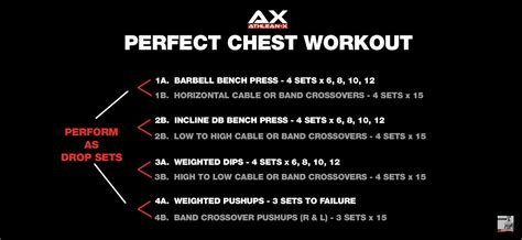 While this exercise zeroes in on the chest, notice every OTHER muscle that's working as well including Abs, Shoulders,Triceps - total upper body annihilator. Login CALL TO ORDER: 888-4-ATHLEANX (888-428-4532). 