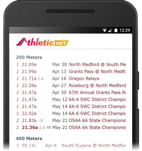 Athlete net. Athlete Rankings Connect your AthleticLIVE meet to your Athletic.net meet to recieve Top 100 national, Top 50 state rankings on live scoreboards and final results. See a US#1 In real time! 