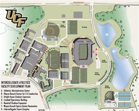 Athletic Facilities - College of Central Florida