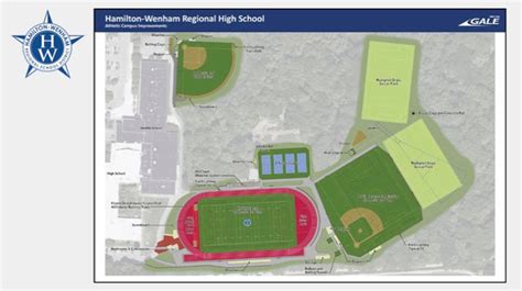 Athletic Facilities Improvement Project - Hamilton Wenham Site