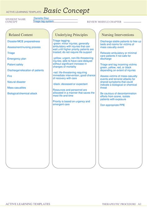 Ati Active Learning Template Basic Concept Management Of Care, Web ati