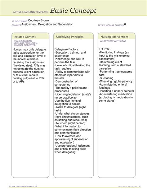 Ati Basic Concept Template Delegation And Supervision Portal Tutorials