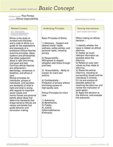 Ati Basic Concept Template Ethical Responsibilities Portal Tutorials