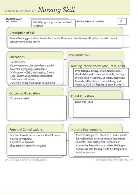 Ati Learning Template