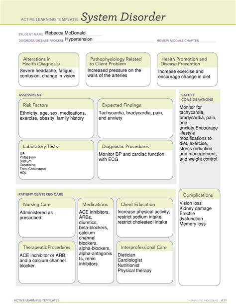 Ati System Disorder Template Hypertension Docx Active Learning Template